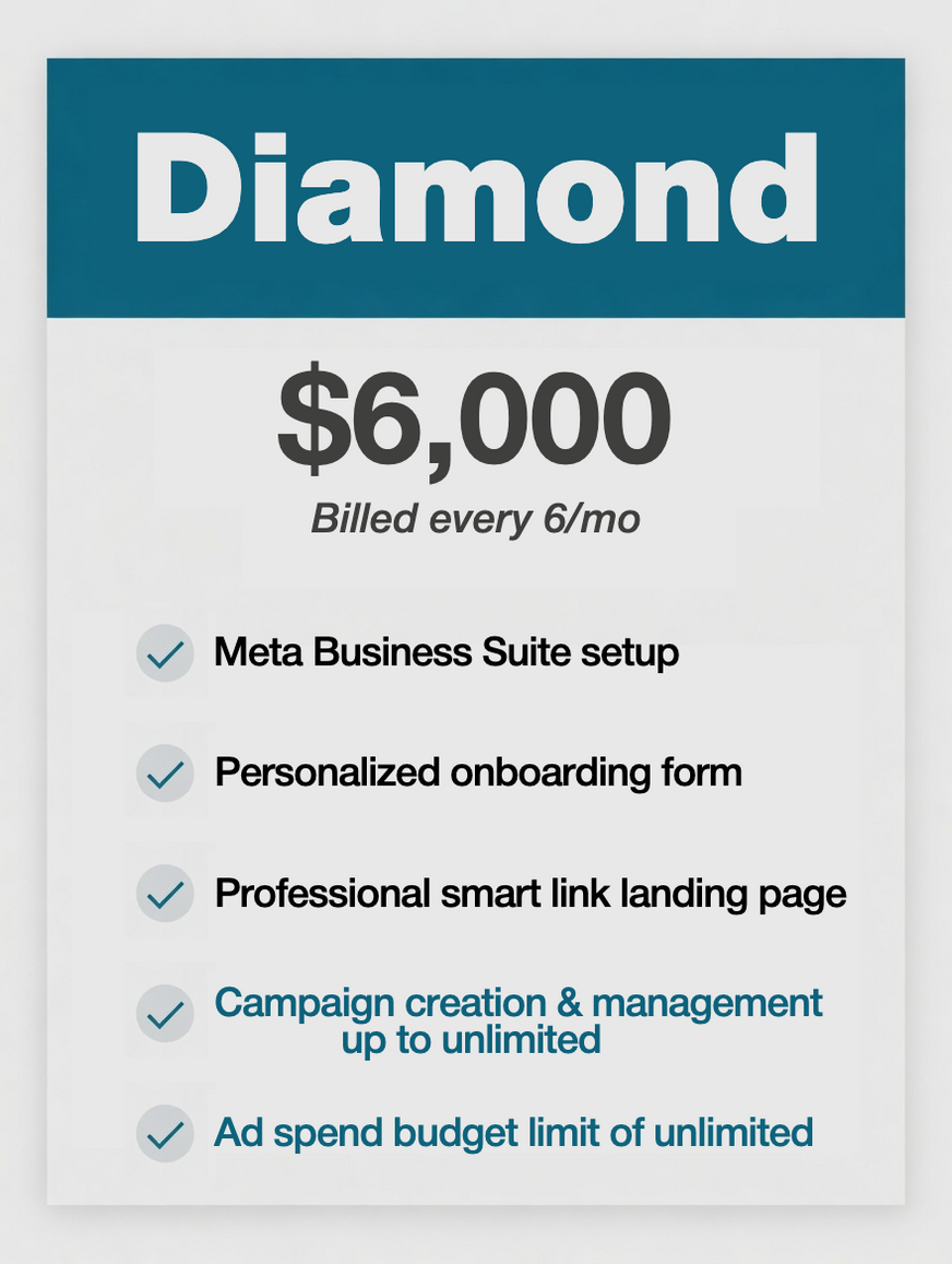 Diamond Package– Waves Music Marketing